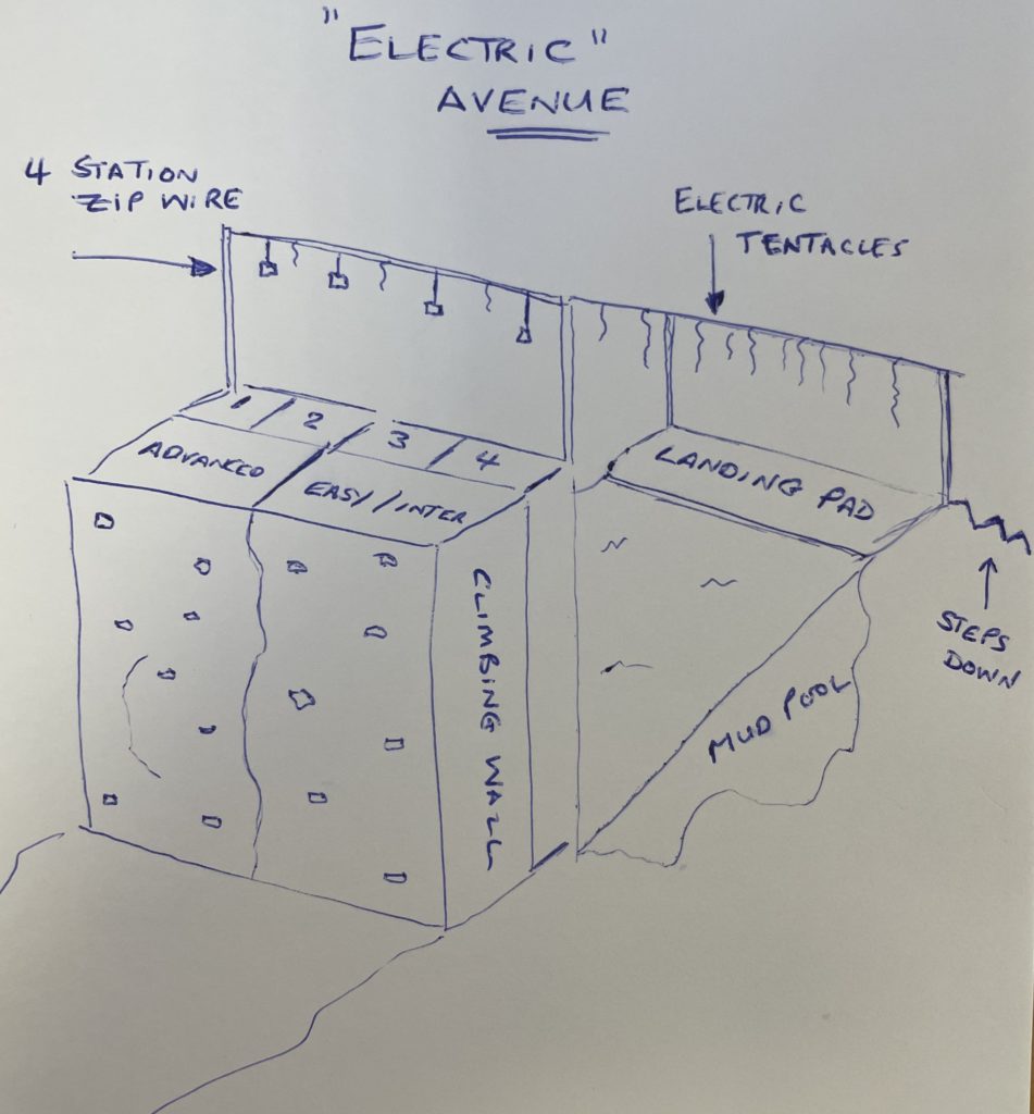 drawing design