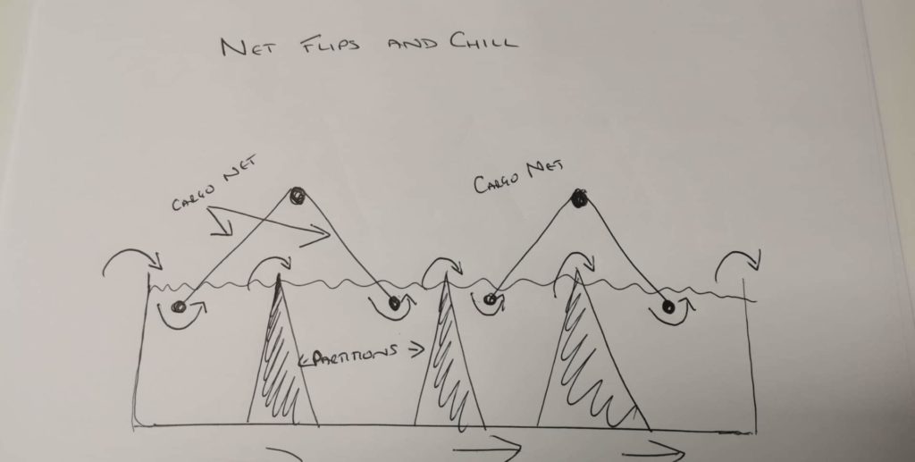 obstacle design