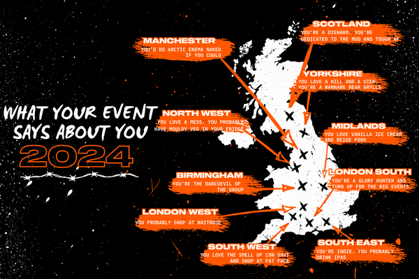 What your event says about you